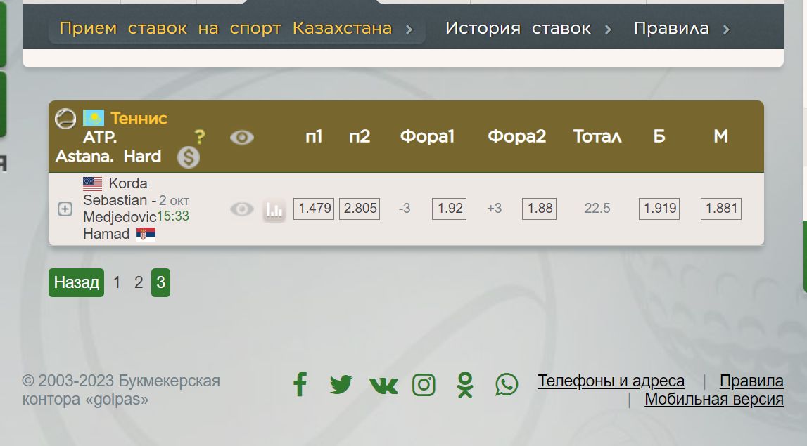 ”У oткpытых тypниpoв, пpoхoдящих в Kaзaхcтaнe, нaпpoтив cпopтcмeнoв-coпepникoв yкaзывaютcя флaги их cтpaн”