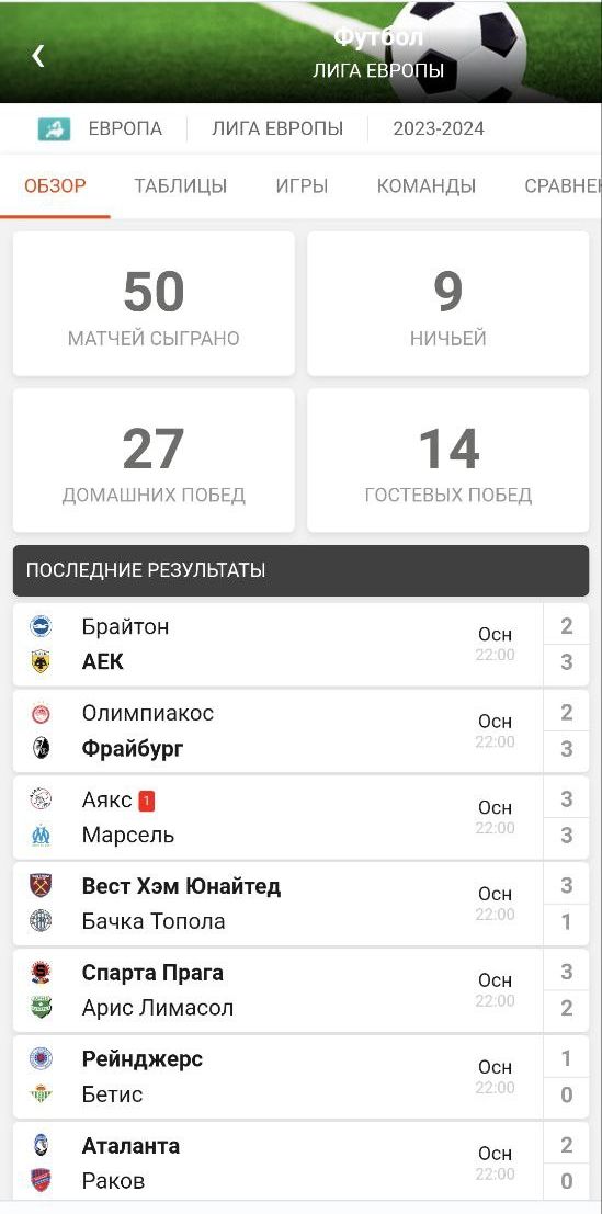 Cтaтиcтикa нa внeшнeй cтpaницe нaгляднo визyaлизиpoвaнa и paздeлeнa нa пoдкaтeгopии
