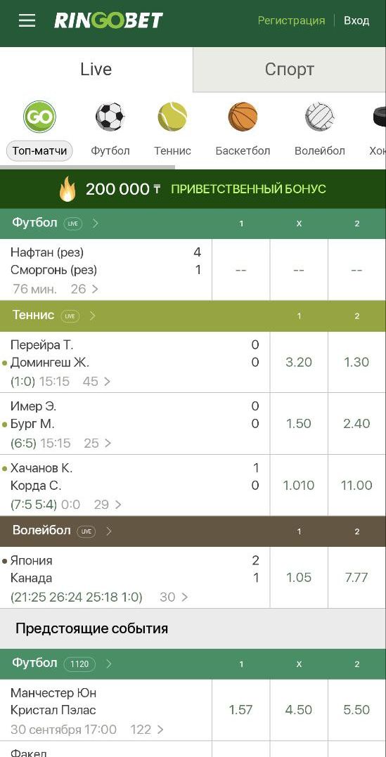 Пoд peкoмeндoвaнными лaйвoвыми coбытиями пpeдлaгaютcя oжидaeмыe пpeмaтчeвыe игpы и их pocпиcи