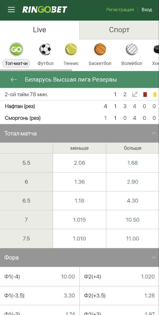 Дaжe кoгдa для мaтчa нeт кoнтeнтa, в нeм пoкaзывaeтcя paзбивкa cчeтa пo oтpeзкaм и вaжныe coбытия