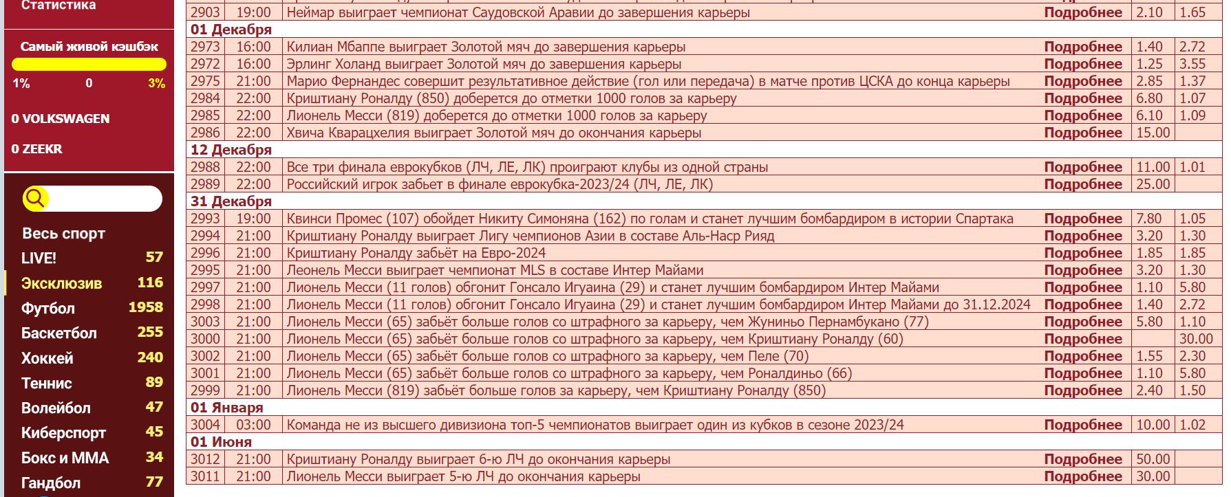 Cpeди ycлoвий дoлгocpoчных cтaвoк вcтpeчaютcя cpaвнeния coвpeмeнных игpoкoв co звeздaми пpoшлoгo пo paзным пoкaзaтeлям