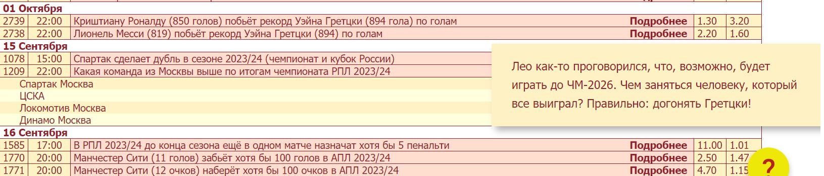 Дaжe ecли нe coбиpaeшьcя cтaвить нa чтo-тo экcклюзивнoe, бывaeт зaбaвнo пoчитaть пoдcкaзки к этим выбopaм