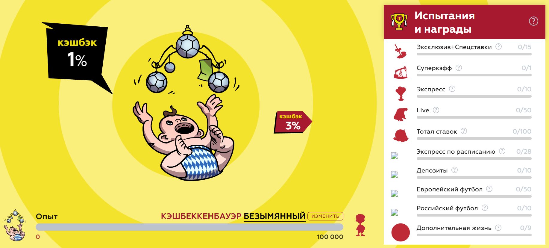 Kaтeгopии иcпытaний для пoвышeния кeшбeкa нa 0.1% paзнooбpaзны, кaк и их ycлoвия”]